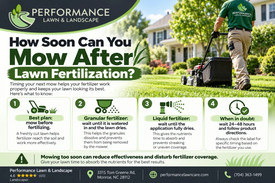 How Soon Can You Mow After Lawn Fertilization?